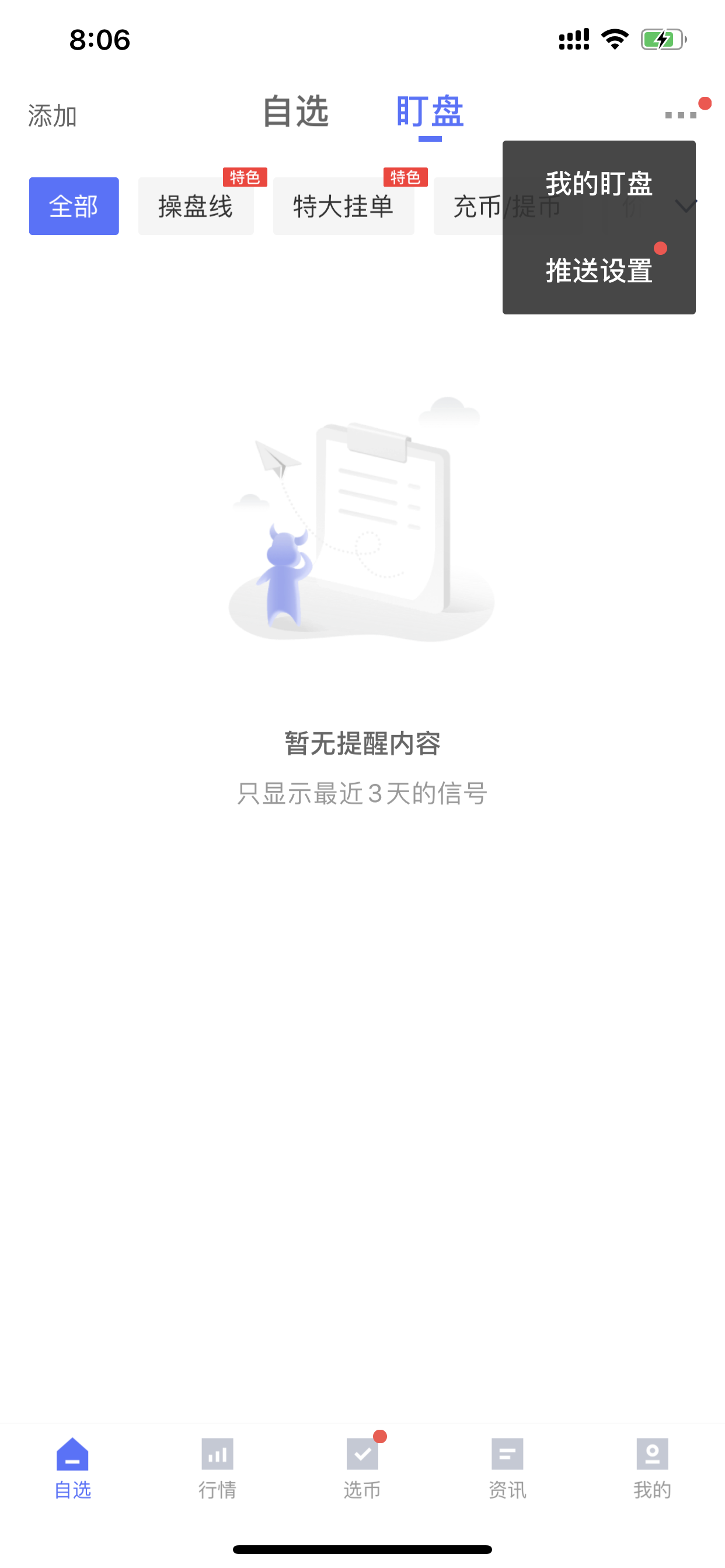 盯盘右上气泡菜单展开