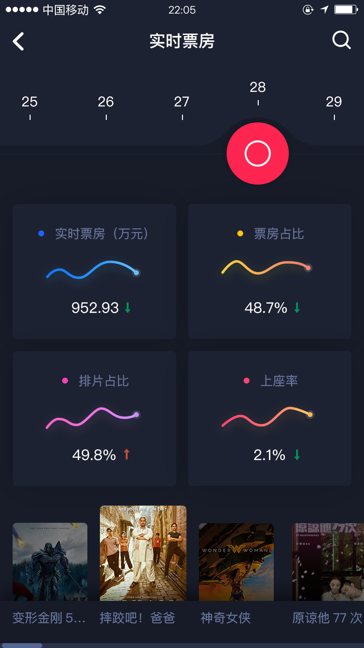 社区采集散图