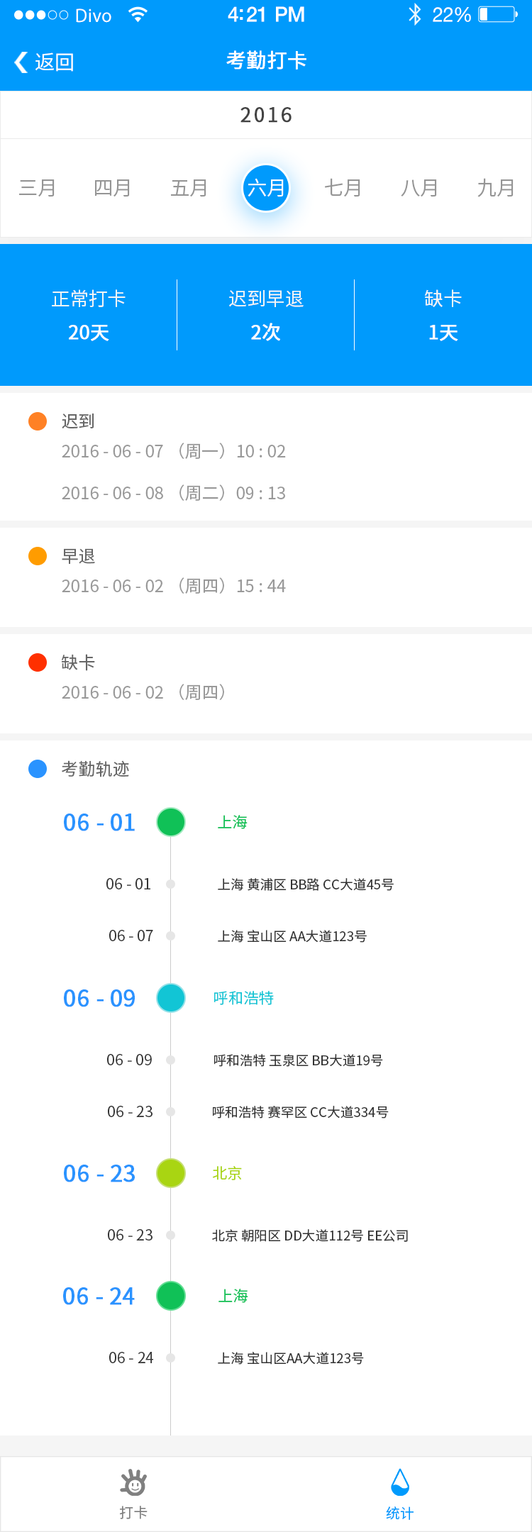 社区采集散图