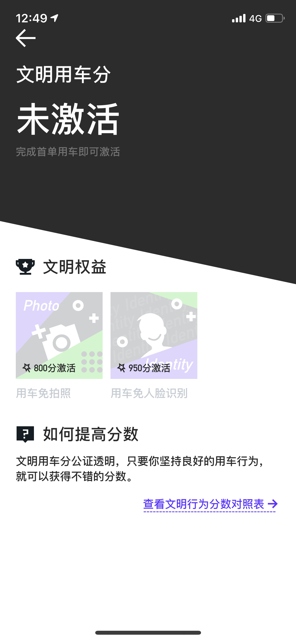 社区采集散图
