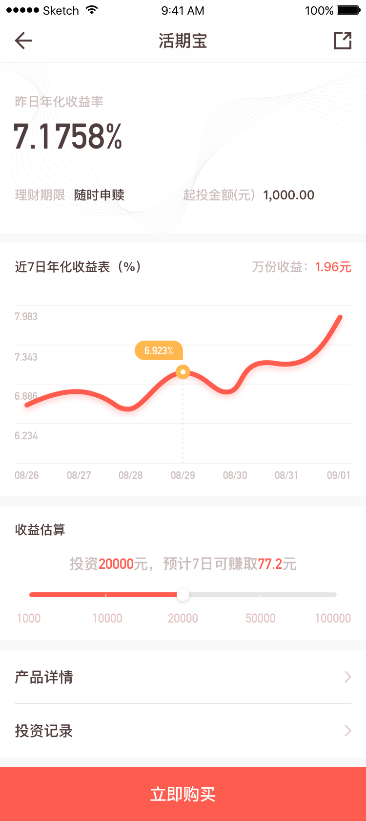 社区采集散图