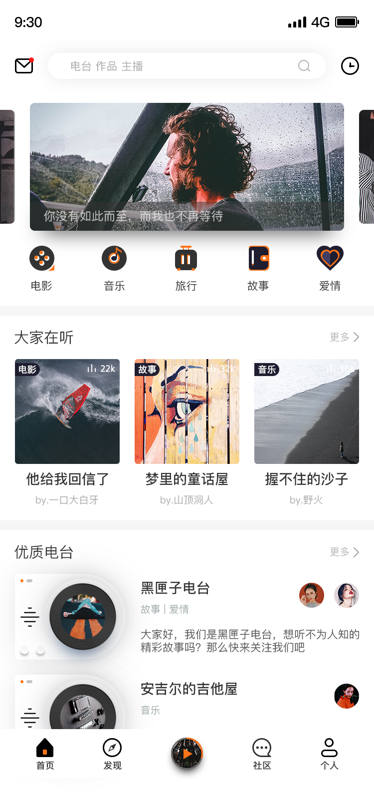 社区采集散图
