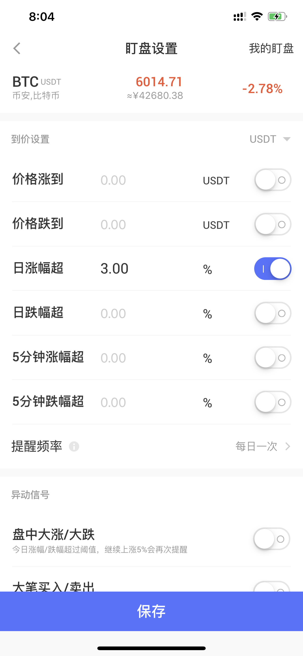 盯盘到价预警设置表单