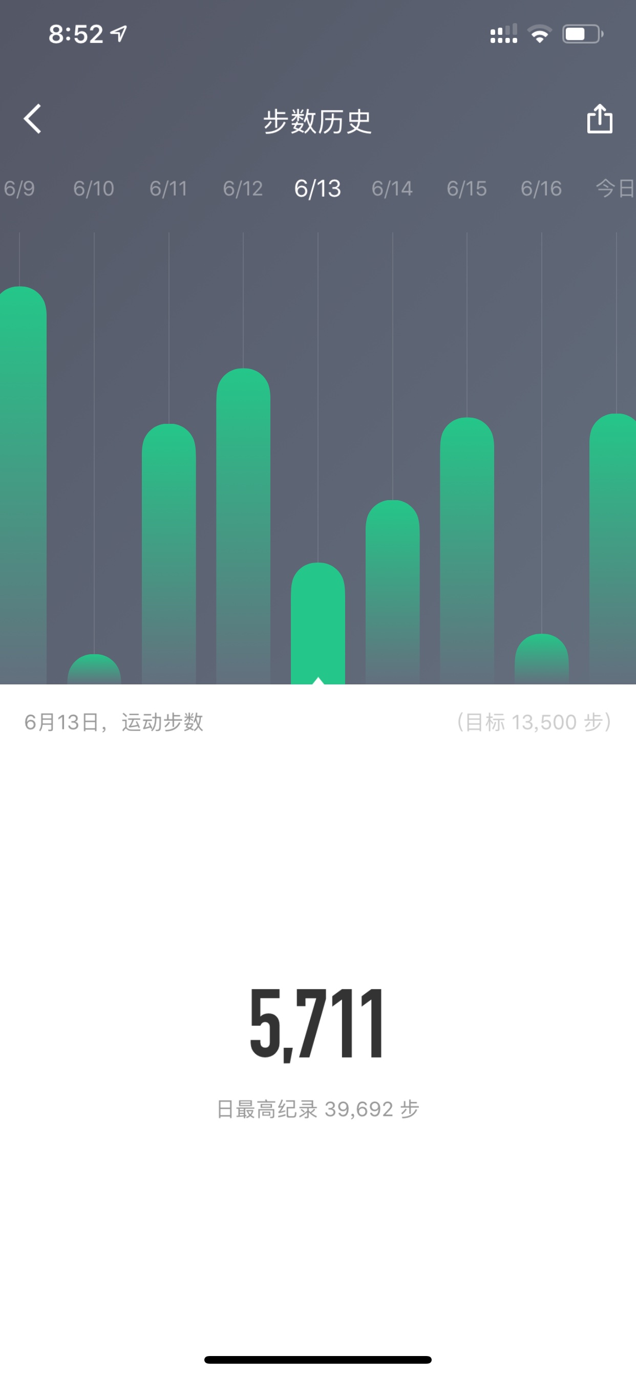 Keep