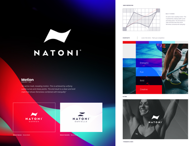 Natoni - Branding health app sport design website sketch identity bran.png