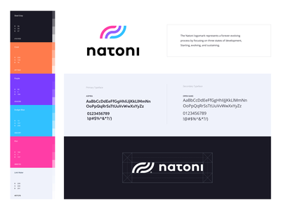 Natoni - Branding logo 3d guide book speed athlete sport natoni brandi.png