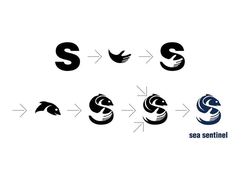 How Its Made Logo design process case study. organization fishing case.jpg