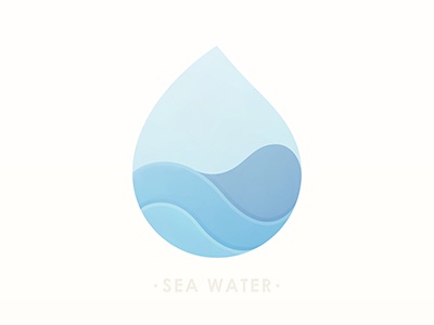 Sea Water blue © yoga perdana yp drop water sea.jpg