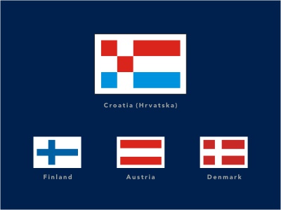 New Croatia square flag national initials blue red symbol croatia.jpg