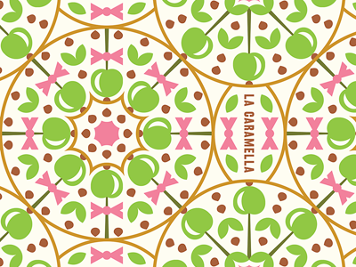 Pattern pattern nikita lebedev ferrethills ru-ferret apples sweets fru.webp