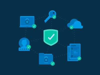 Deputy - Security for Enterprise security encryption secure cloud shie.jpg