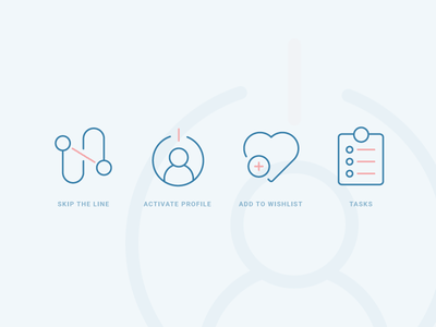 Find Proper Job outline icons icon tasks wishlist profile skip the lin.png