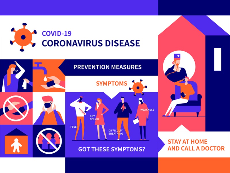 Coronavirus preventive measures illustrations symptoms social distanci.jpg
