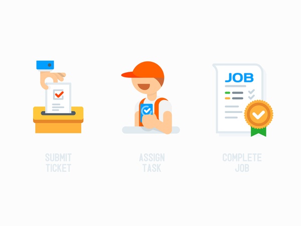 MrTelco ticket stages submission assignment assigning vote box electio.jpg