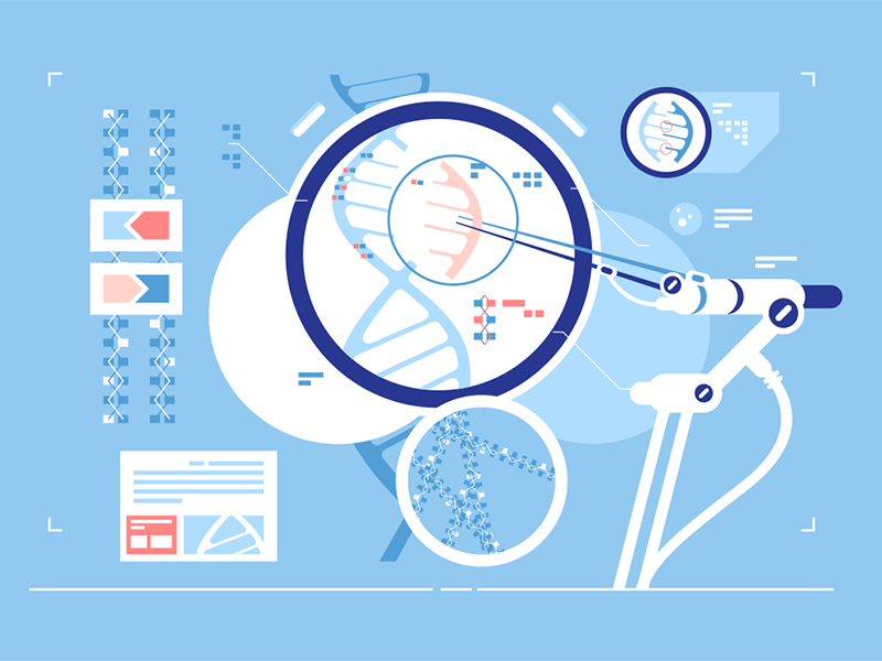 Gene correction procedure kit8 flat vector illustration dna procedure.png