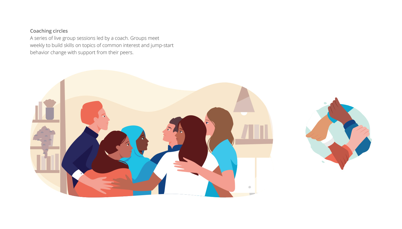 betterup illustrations (8).jpg