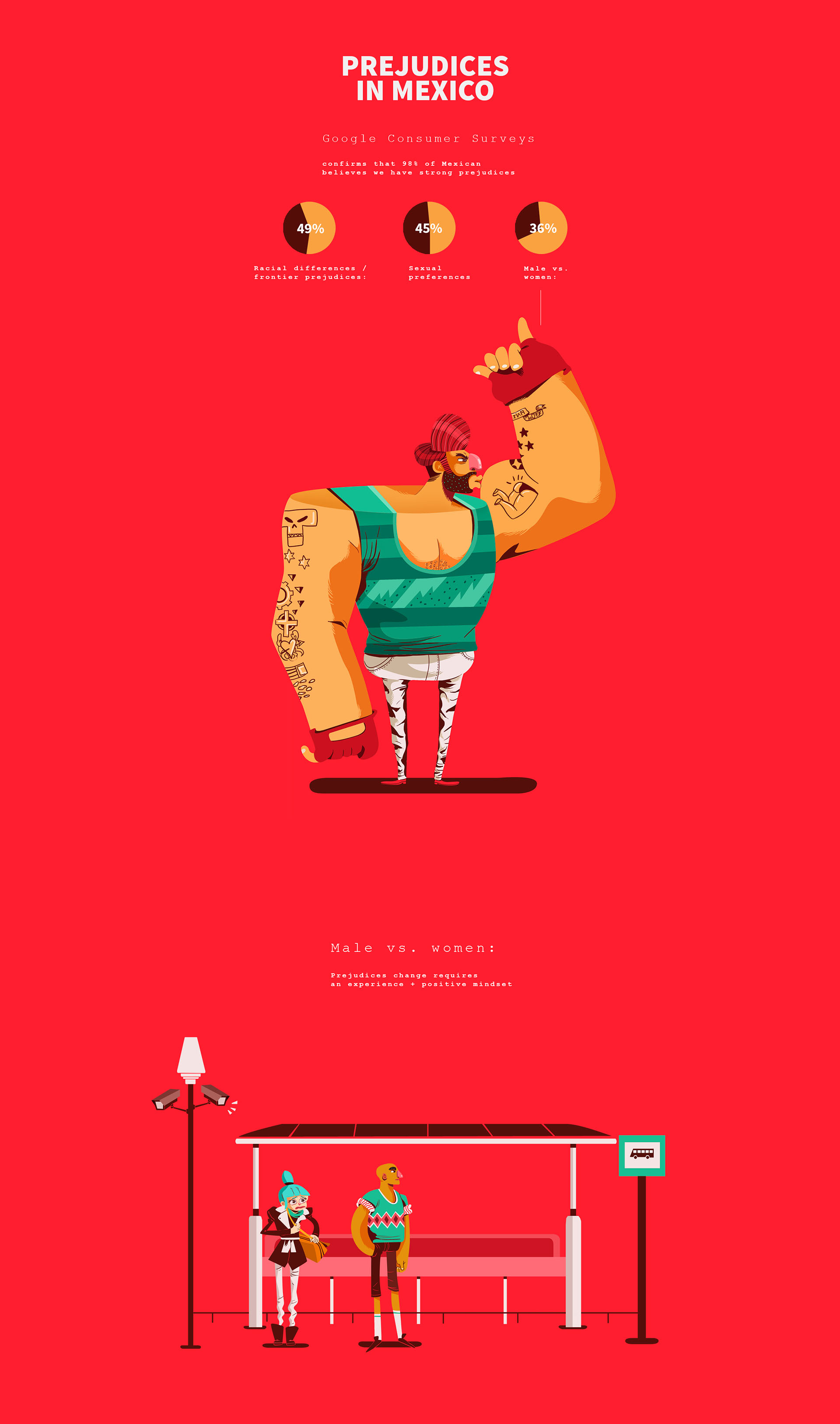 Coca Cola coke navidad christimas Character flat google creative Techn (3).jpg