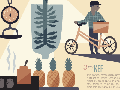 To Market To Market illustration design graphic design info graphics t.png