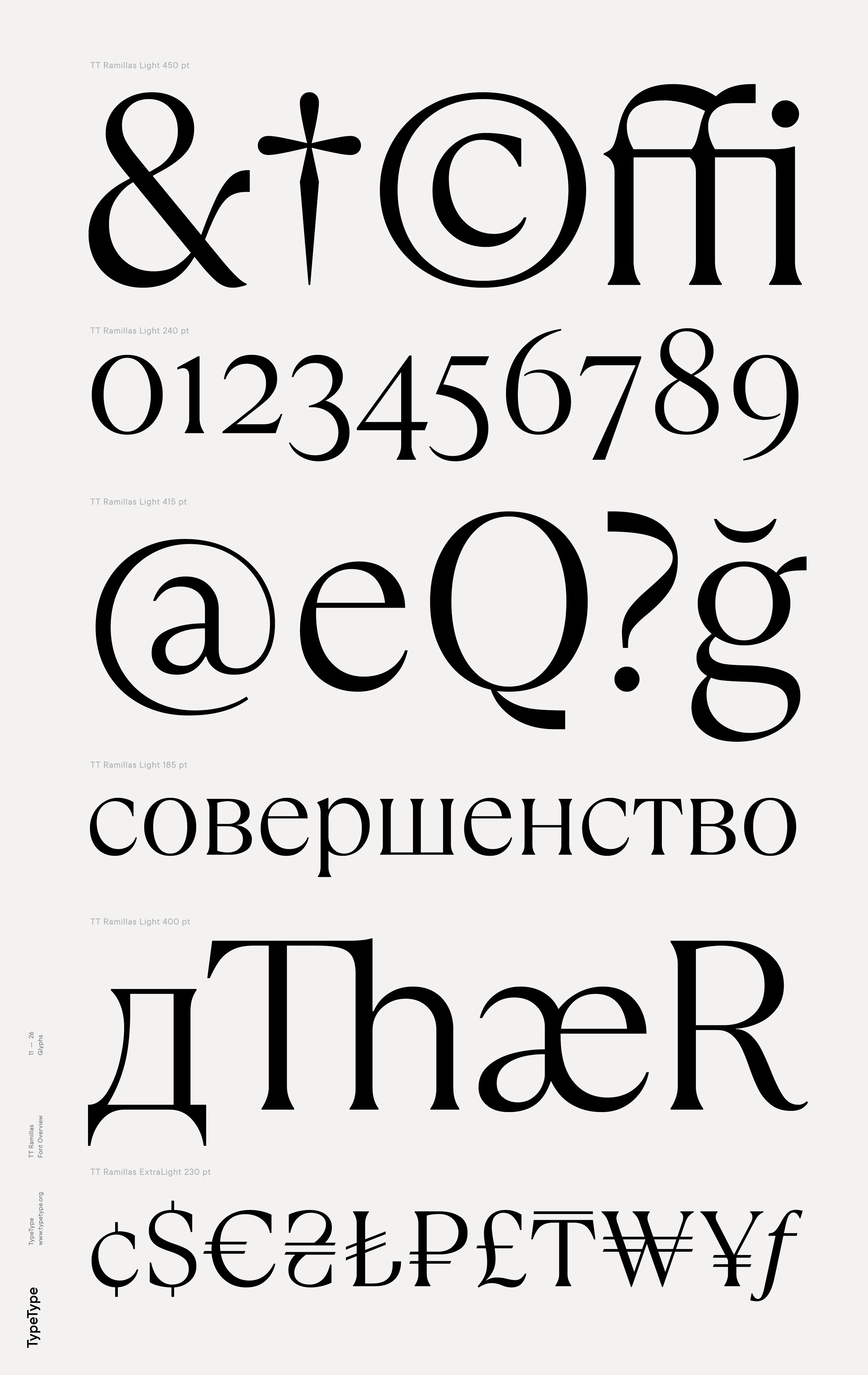 Cyrillic decorative High Contrast Ligatures outline serif small capitals transitional serif true italics variable