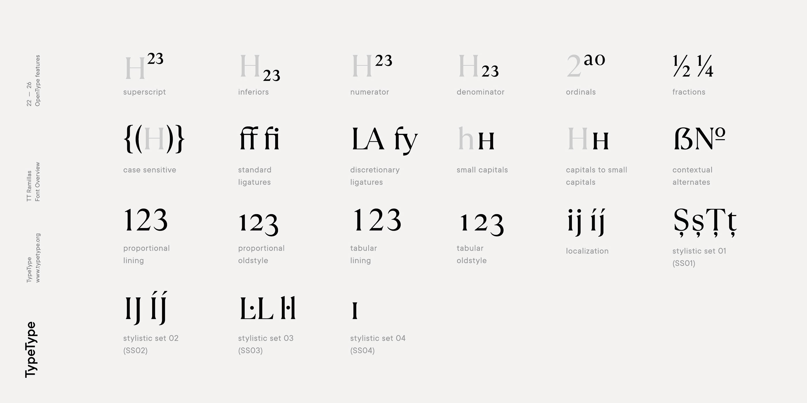 Cyrillic decorative High Contrast Ligatures outline serif small capitals transitional serif true italics variable