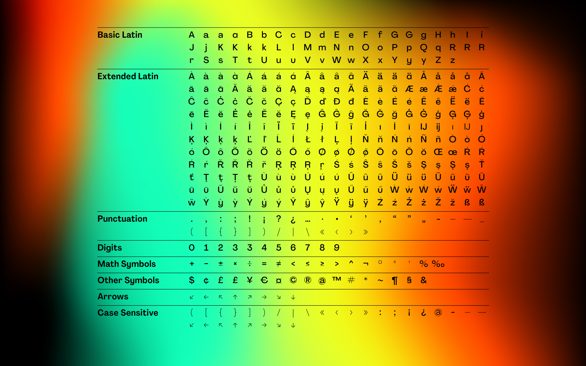 可变字体系列 下载免费字体 无衬线字体 品牌标识 版式 轻质压缩型 粗体 扩展 grotesk 趋势 2019 2020 动力学运动设计师 显示标志设计 渐变 颜色 文本