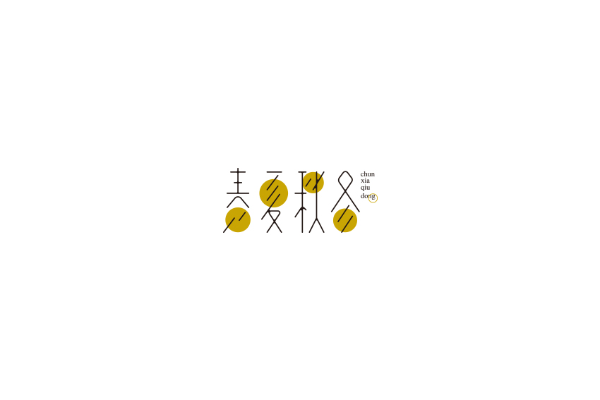 字体设计