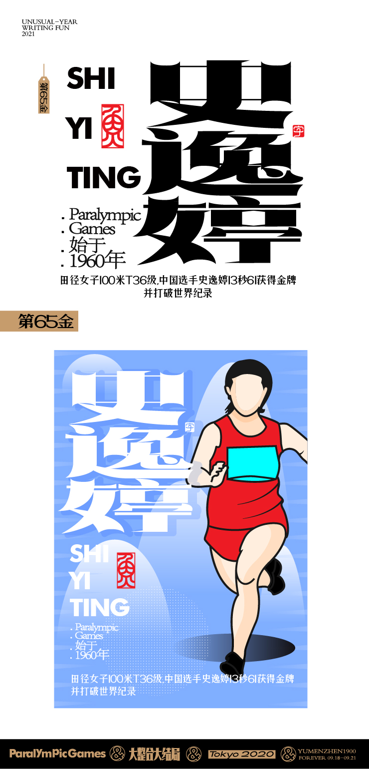 随心随性15-东京残奥会中国金牌榜