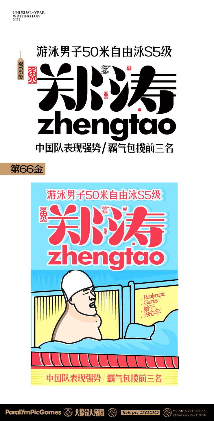 随心随性15-东京残奥会中国金牌榜