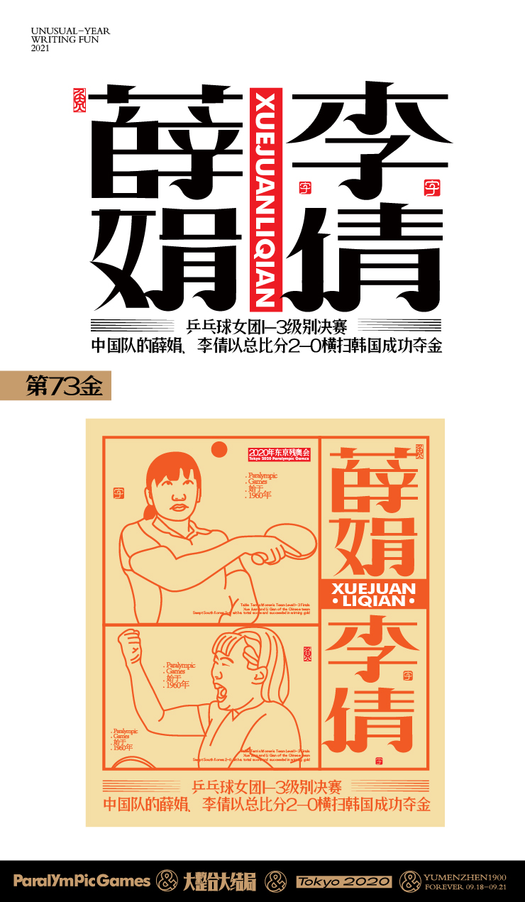 随心随性15-东京残奥会中国金牌榜