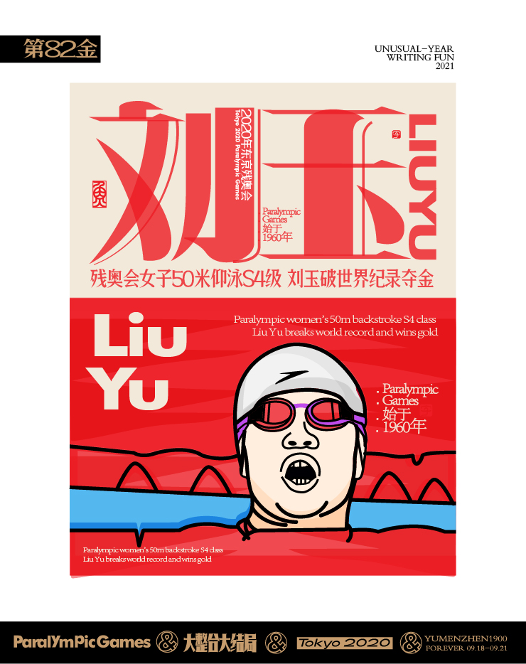 随心随性15-东京残奥会中国金牌榜