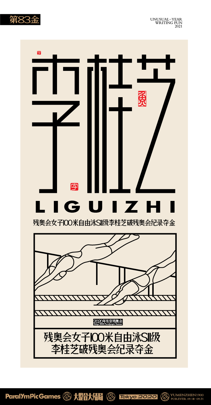 随心随性15-东京残奥会中国金牌榜