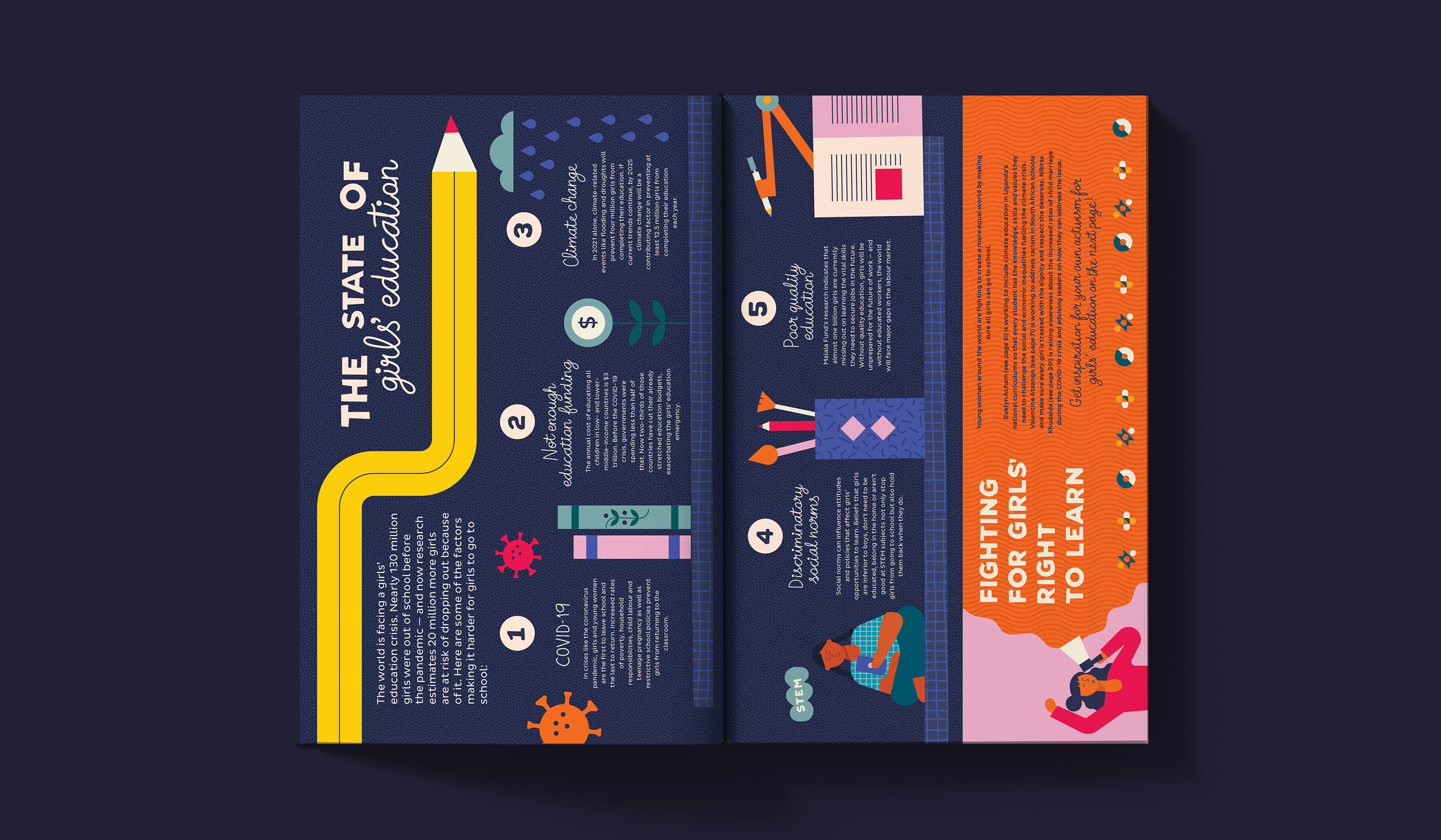 Education Girl Power assembly bookcover Bookdesign editorial feminist ILLUSTRATION  India malala