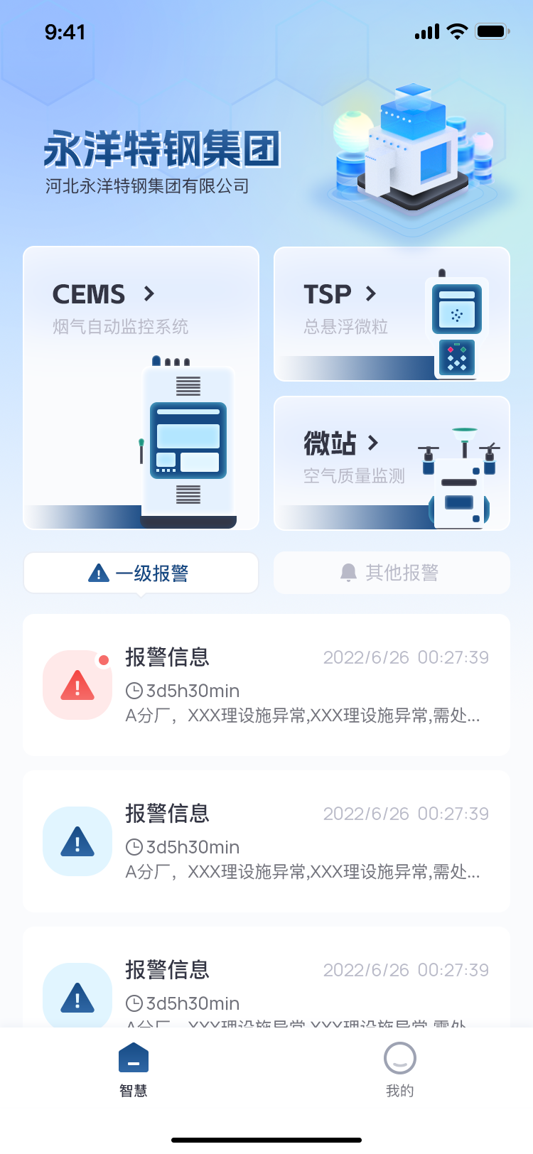 社区采集散图
