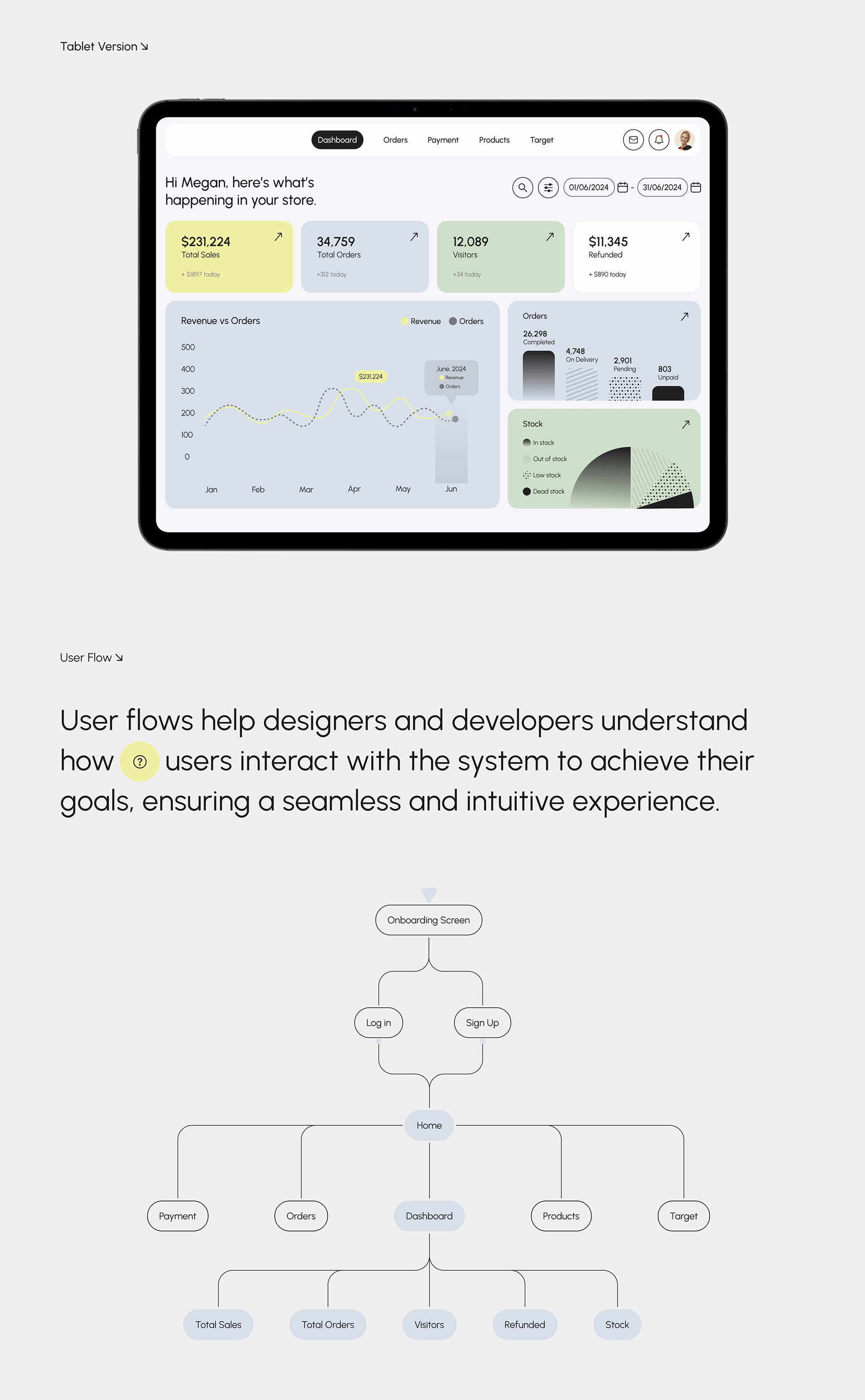 CRM dashboard Web Design  SAAS online store shop ux UI/UX user experience Mobile app