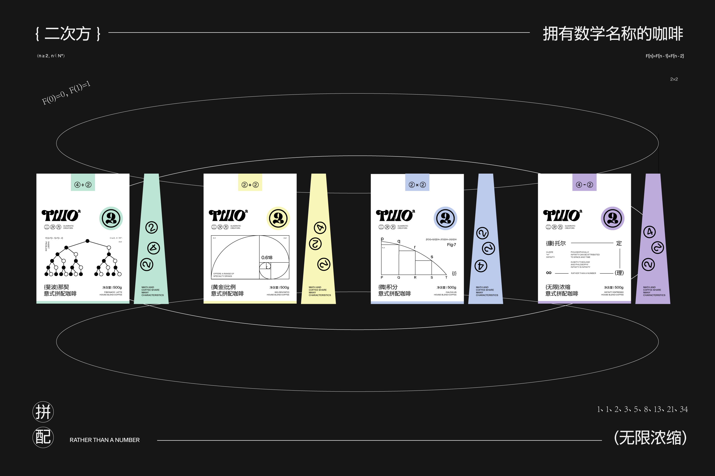 TWO的二次方 | 数学家咖啡品牌视觉设计 | LOGO设计