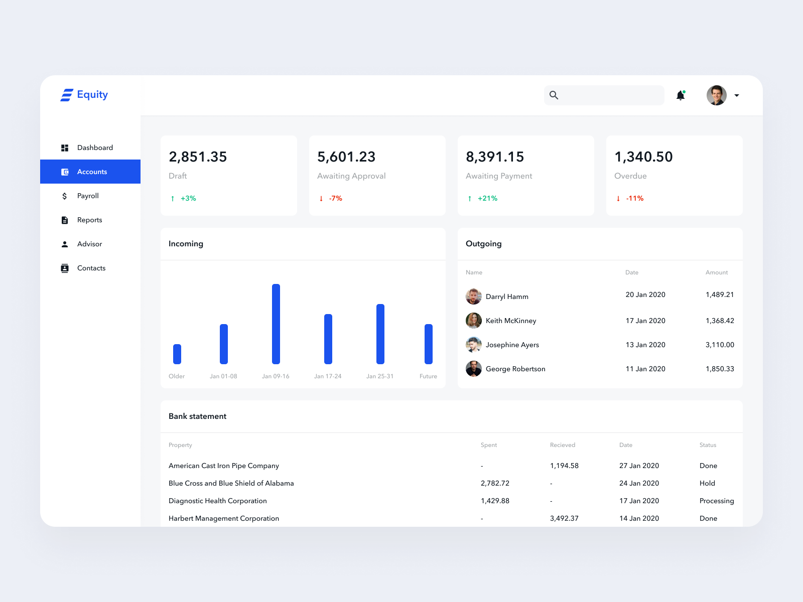 社区人工归类网页 Equity - A Online Accounting Software Design Account Screen admin adm.png