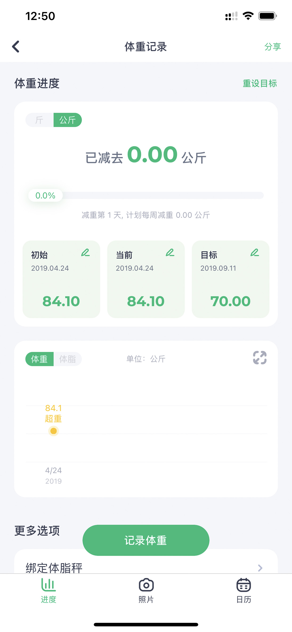 体重记录页,减重进度+初始/当前/目标+趋势图