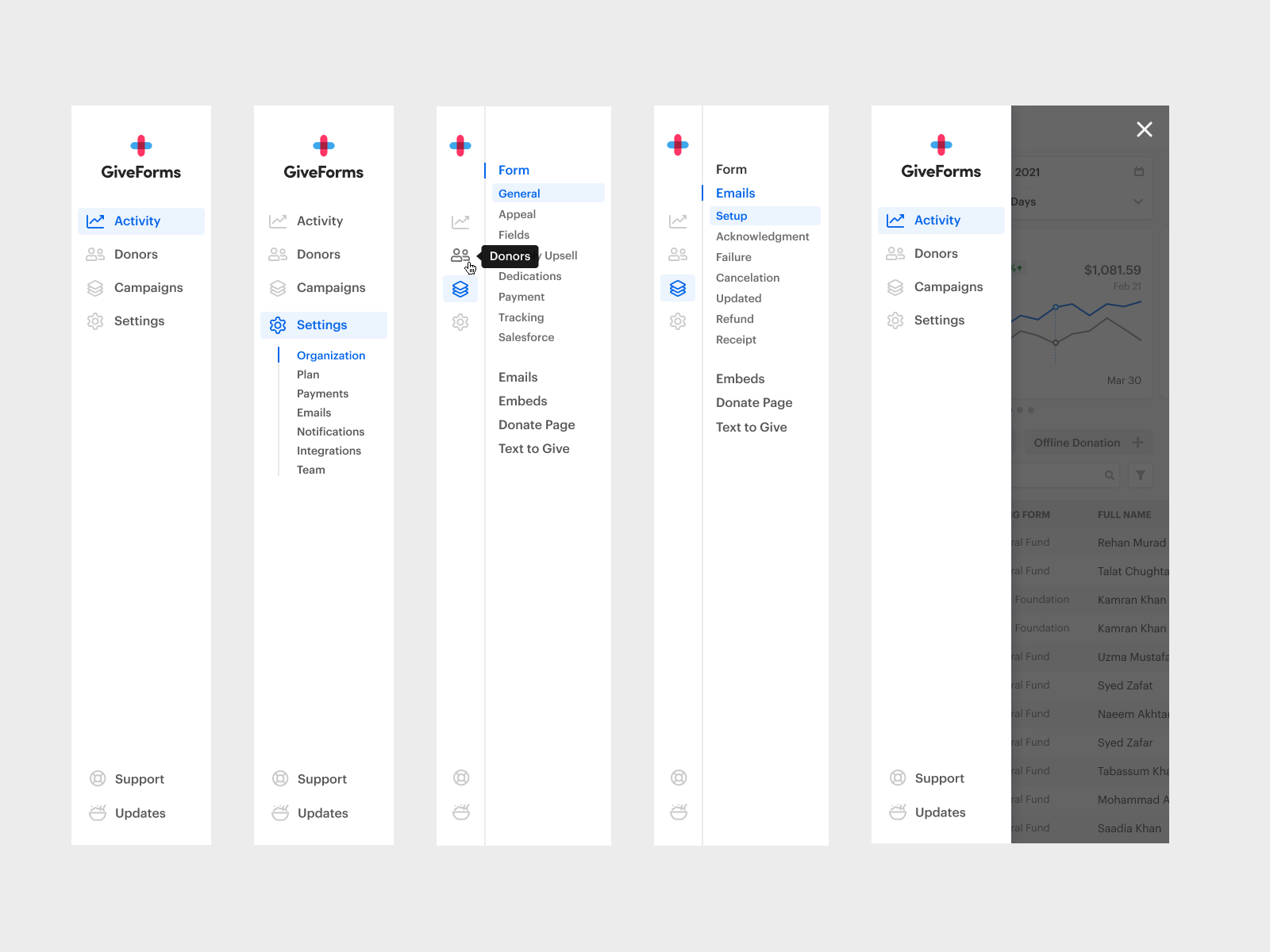 社区人工归类网页 GiveForms Navigation mobile giveforms hierarchy submenu left menu upda.png