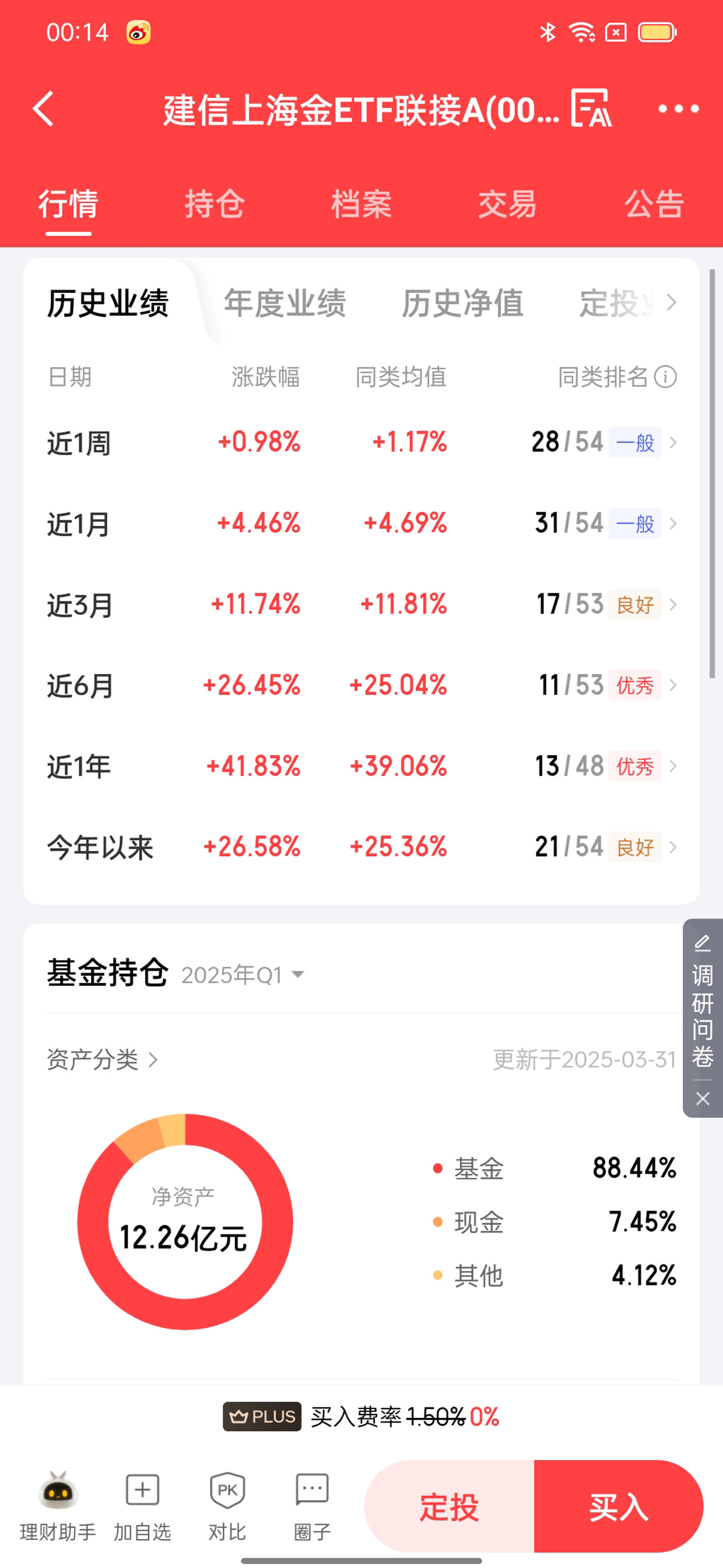 京东金融