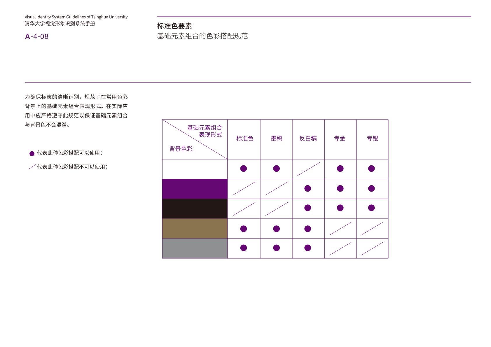 qinghuadaxueshijuexingxiangshibiexitongshoucezhongwenban-逐页转图片-00047.jpg