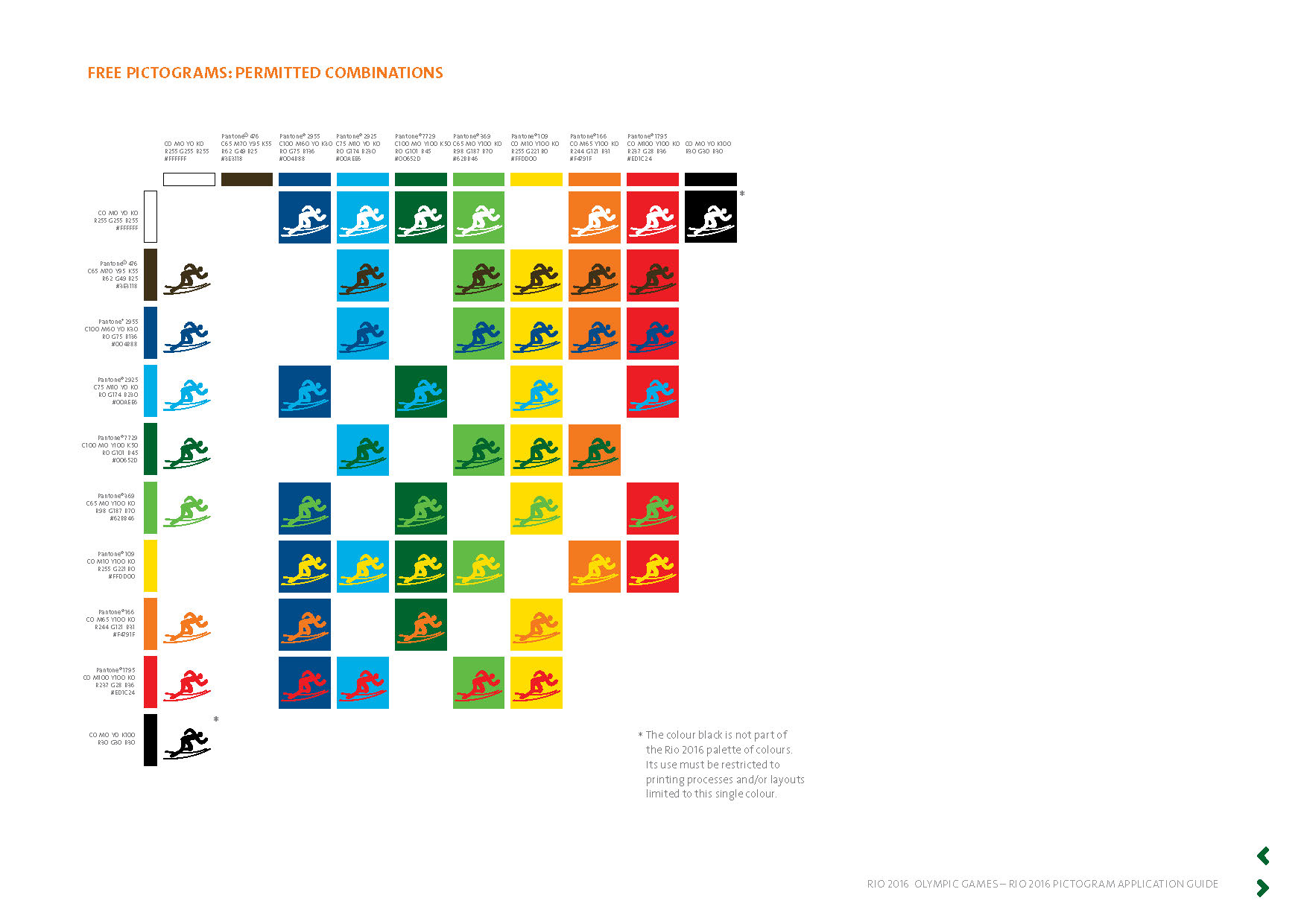 里约+2016+Rio2016-Pictogram_Application_Guide_页面_06.jpg