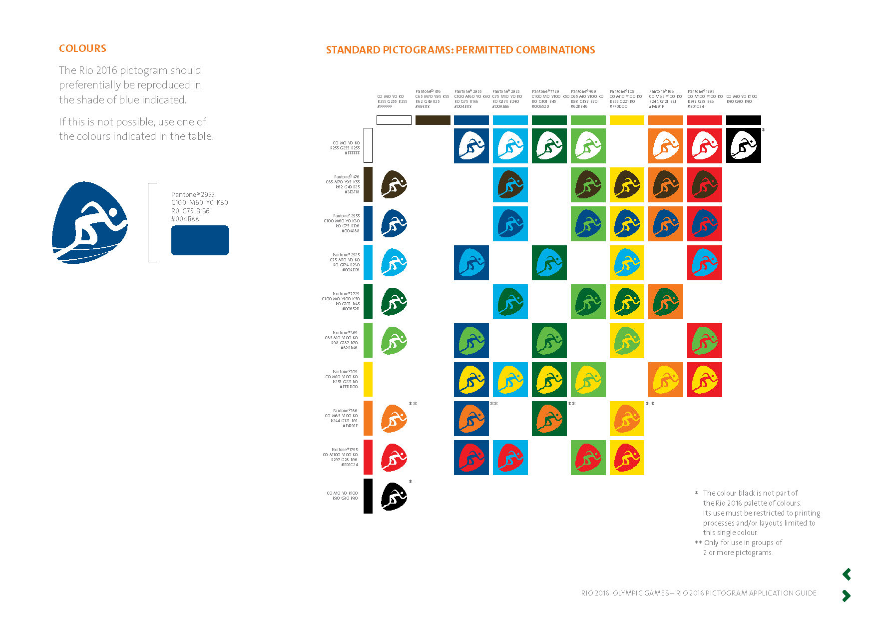 里约+2016+Rio2016-Pictogram_Application_Guide_页面_05.jpg