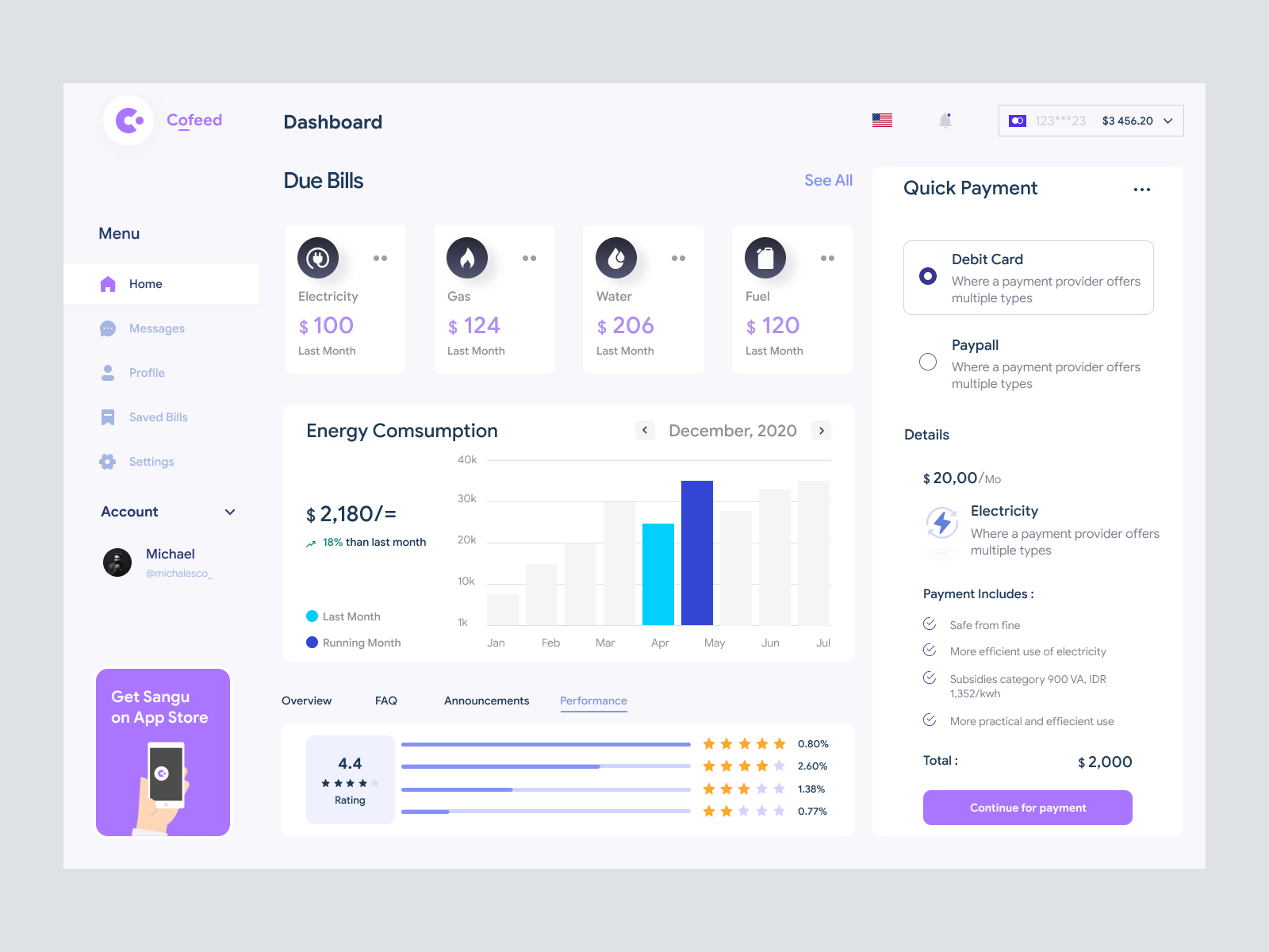 社区人工归类网页 Payment Dashboard admin admin panel admin theme admin ui analytics car.jpg