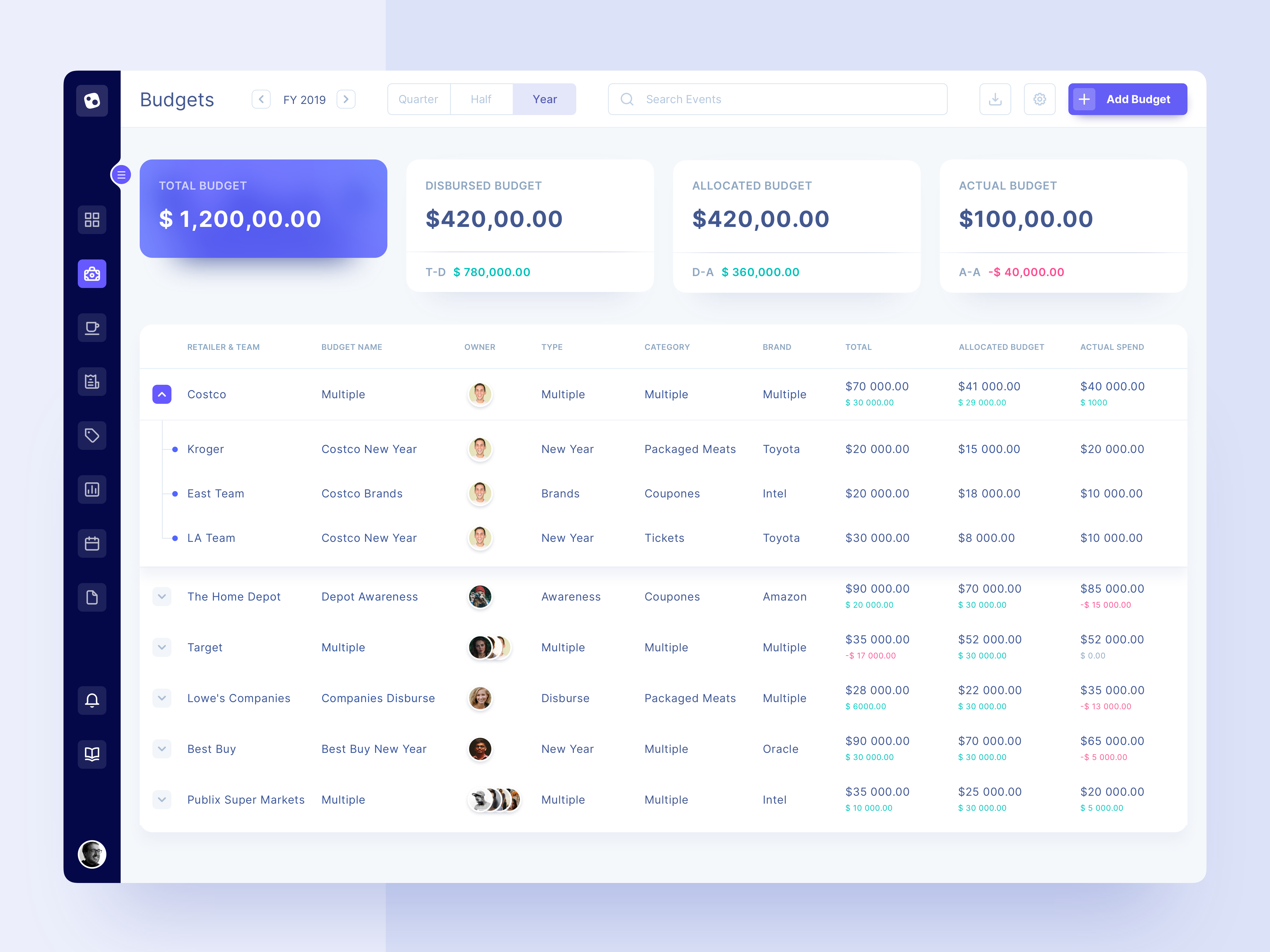 社区人工归类网页 dribbble_shot_Budget_UGEM.png