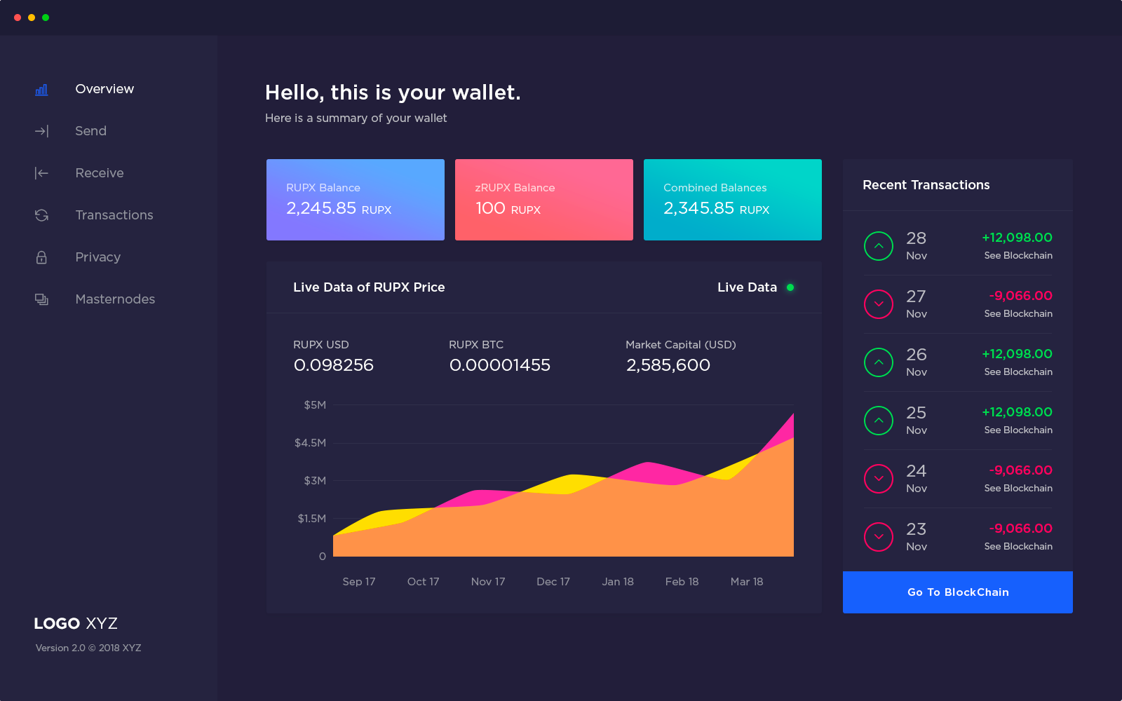 社区人工归类网页 Crypto currency wallet dashboard dar.png