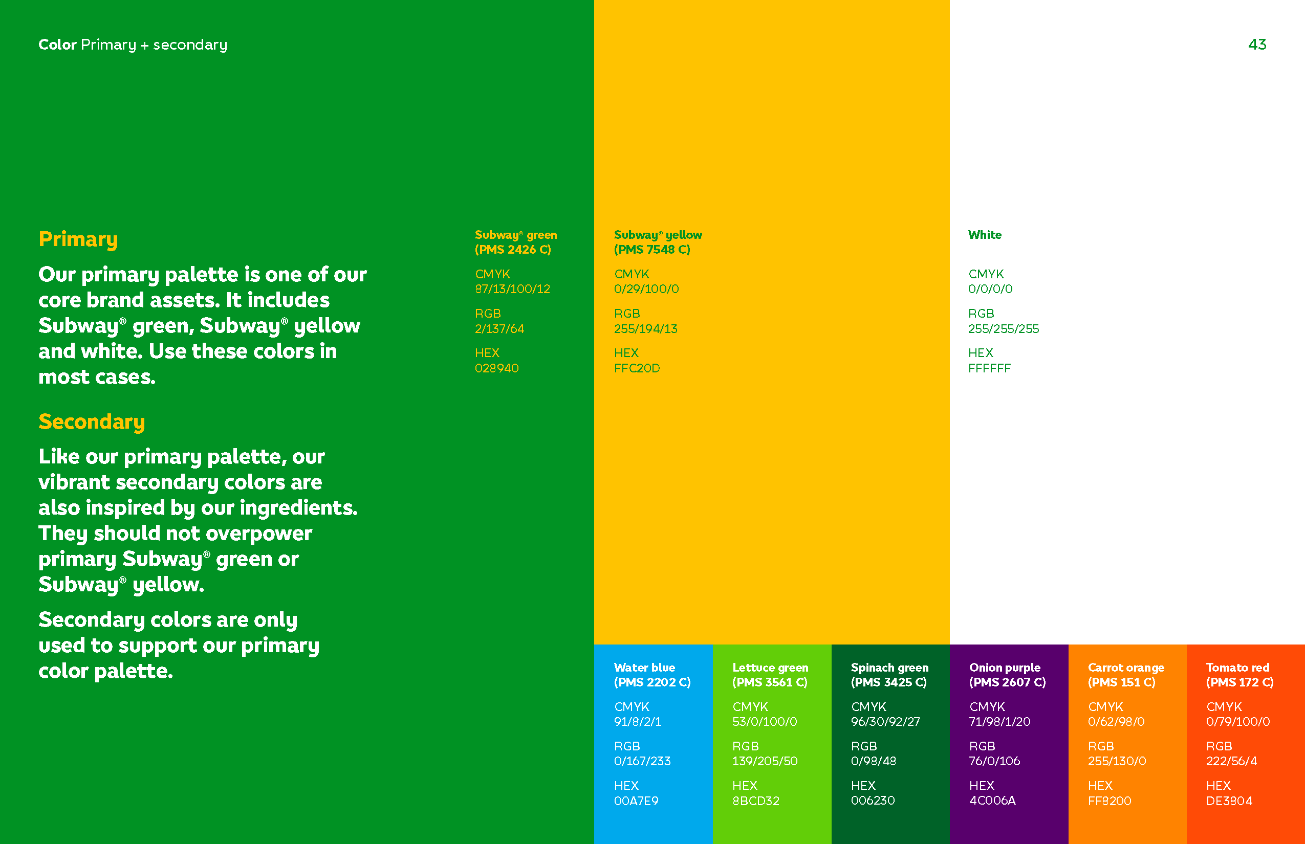 【VI+311】Subway识别系统VI手册_页面_043.png