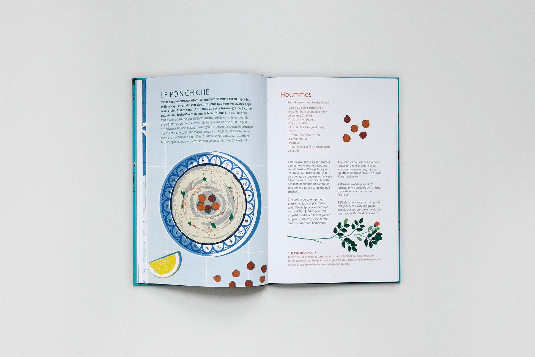 arabe childrenbook cookbook Cookingbook cuisinearabe recette (22).jpg
