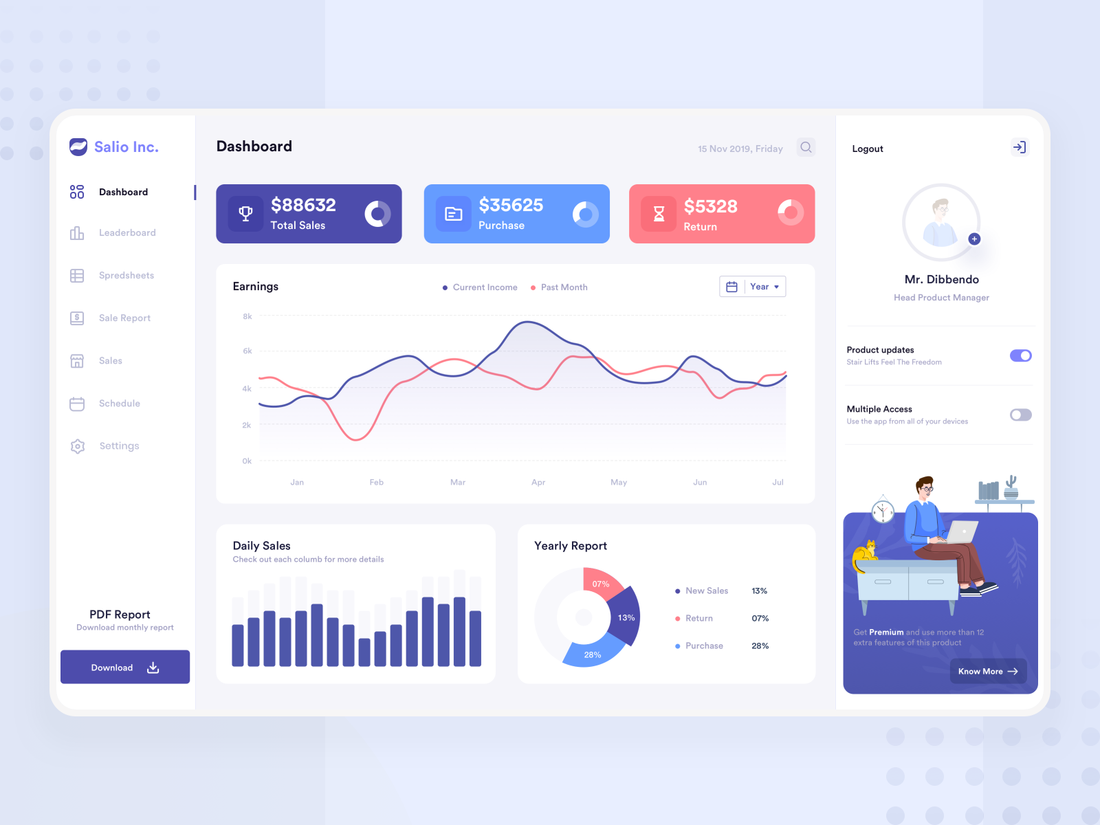 社区人工归类网页 Sales Analytic Dashboard ux ui stats.png