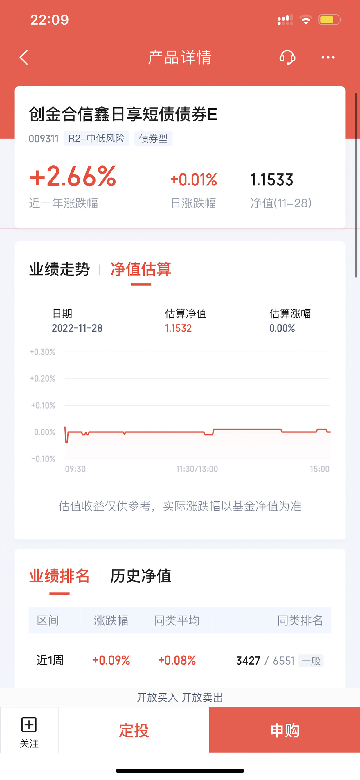 度小满