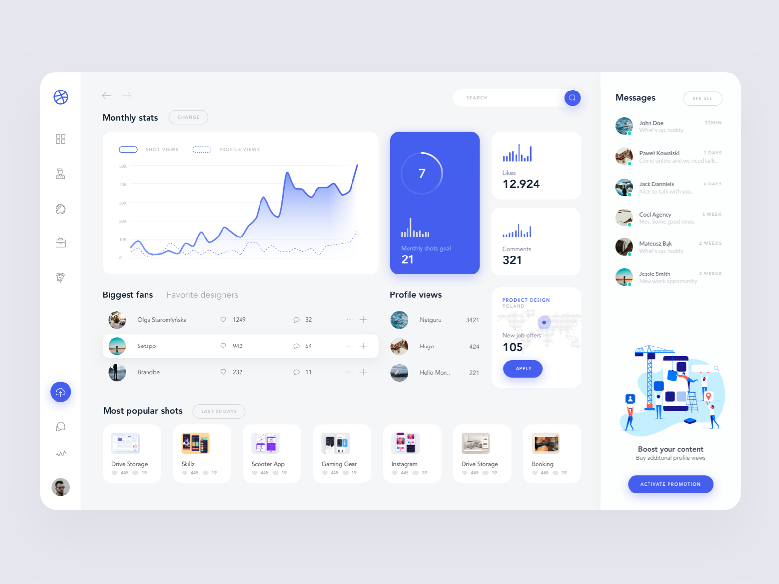 社区人工归类网页 Dashboard 数据，运营，看板.png
